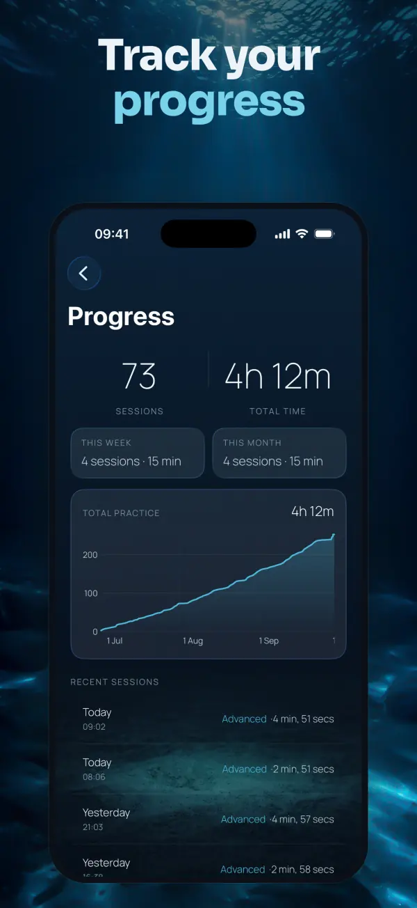 Kegelia progress screen showing 73 sessions, 4h 12m total time, 4 sessions and 15 min this week and this month, a rising Total Practice chart and a list of recent sessions.